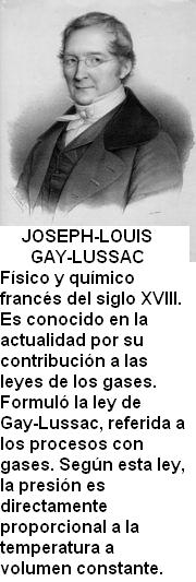 Gay Lussac.jpg